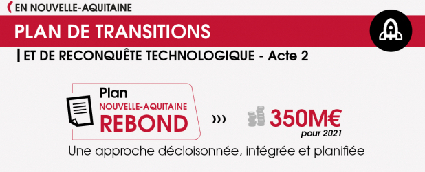 Image de l'évenement La Nouvelle-Aquitaine dévoile l’acte 2 de son Plan de relance numérique