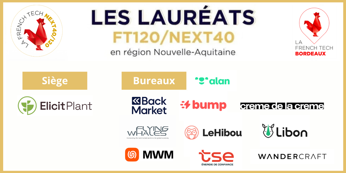 Next40 et FT120 : les lauréats présents en Nouvelle-Aquitaine