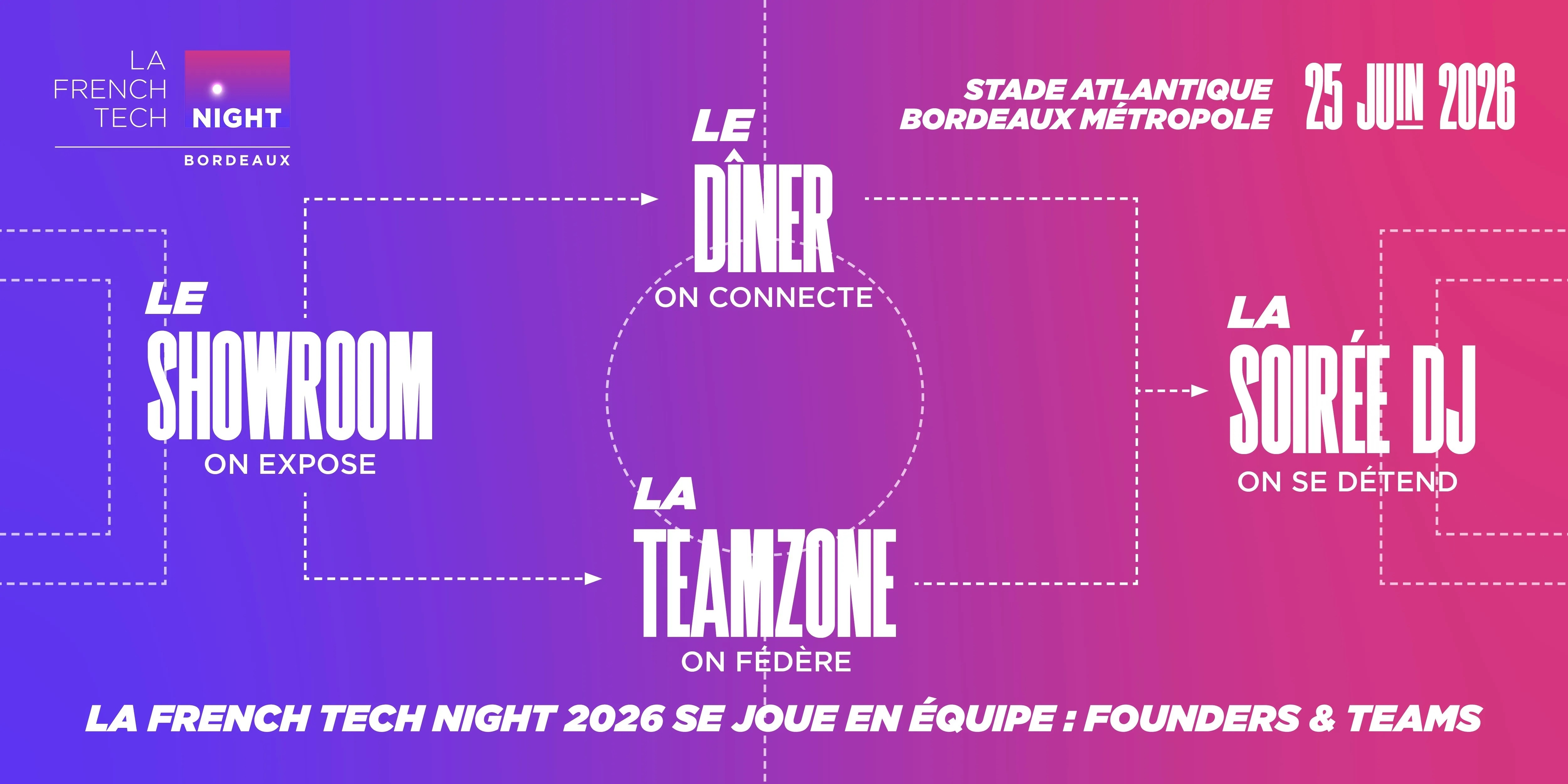 Les sponsors et partenaires de La French Tech Night 2026