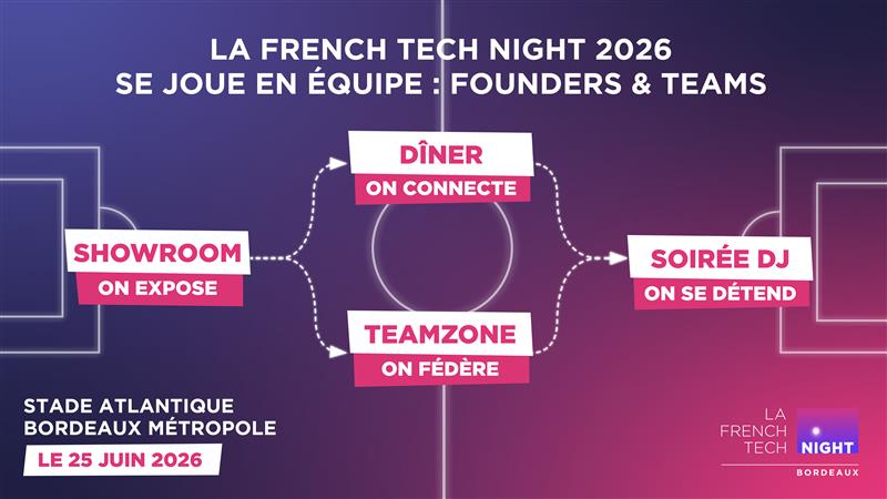 La French Tech Night 2026 se jouera en équipe, founders & teams