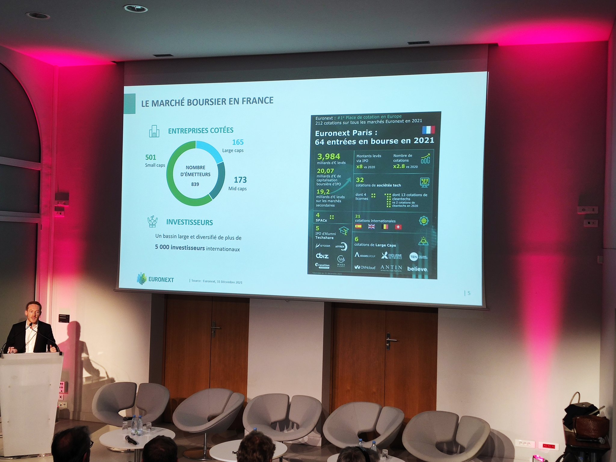 Image de l'évenement La Bourse à l’honneur auprès des startups, PME et ETI de la Région Nouvelle-Aquitaine