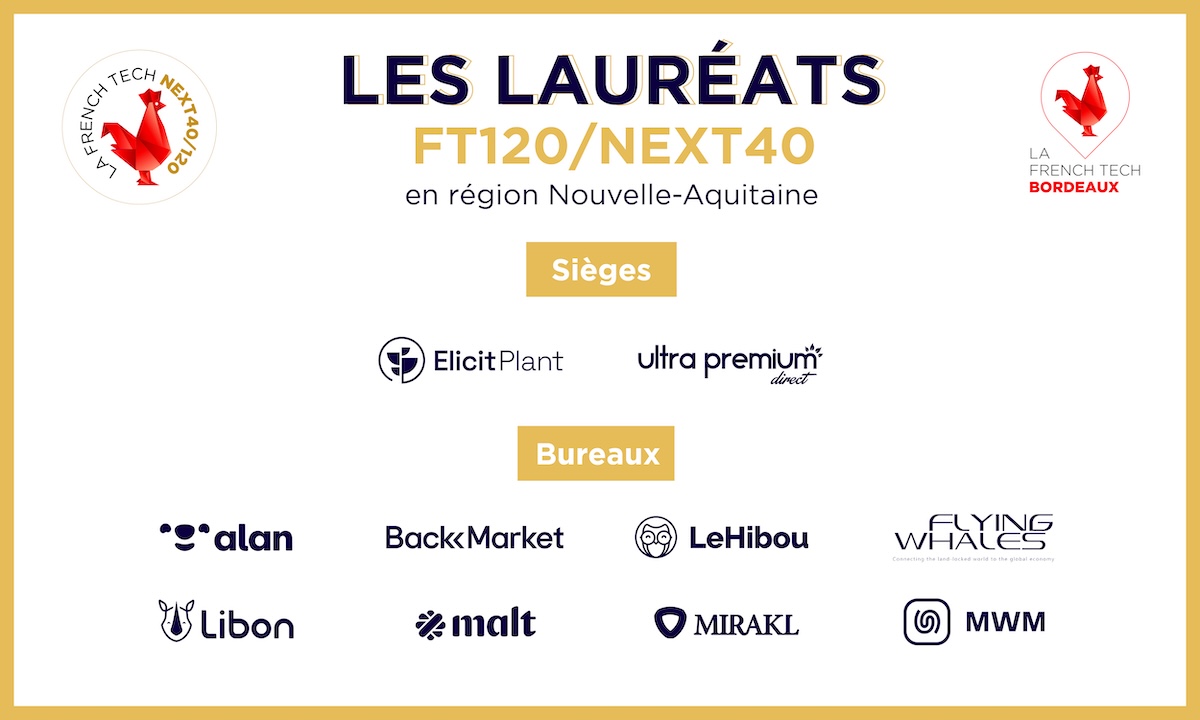 Image de l'évenement Next40 et FT120 : 10 lauréats présents en Nouvelle-Aquitaine