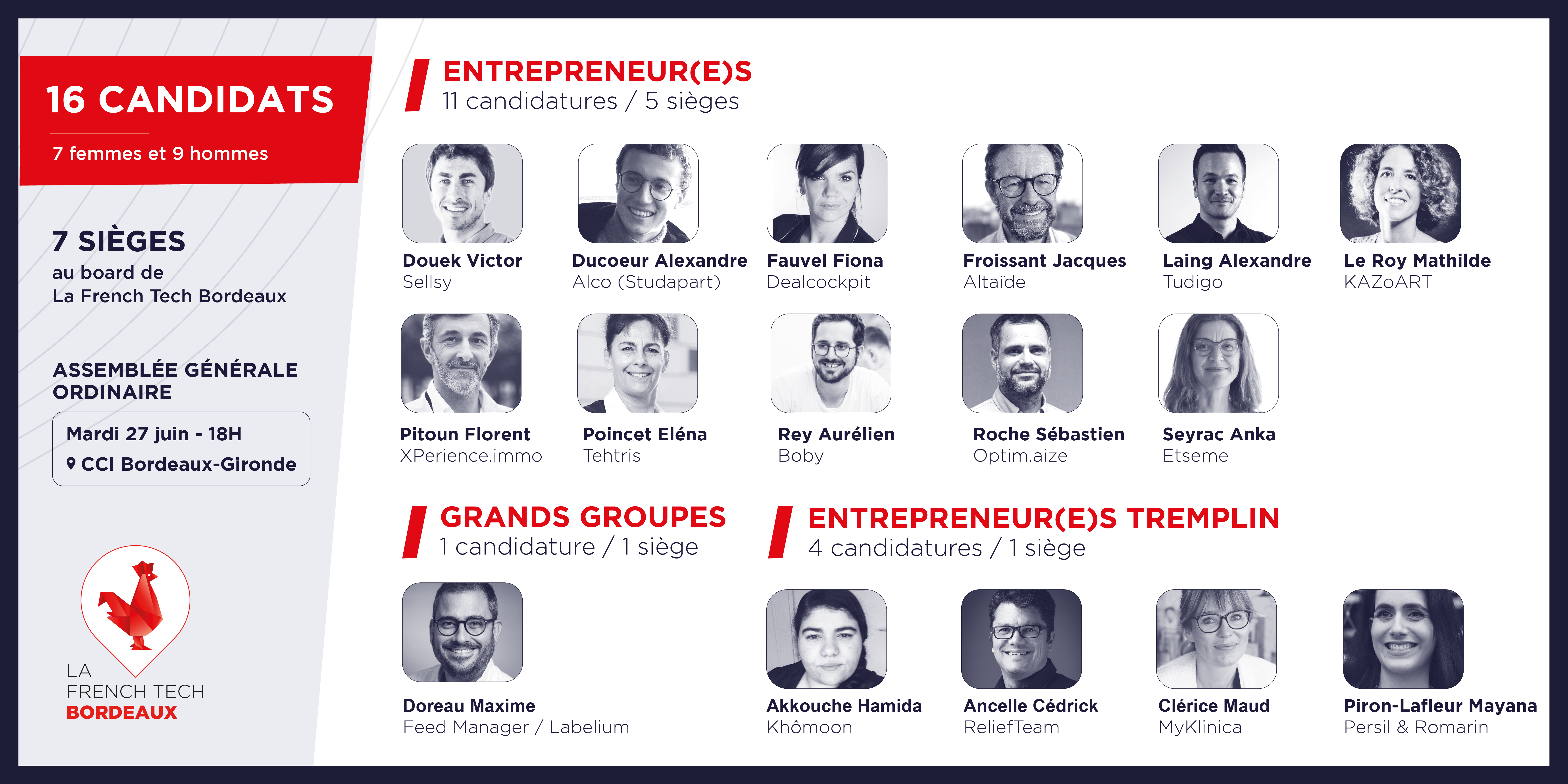 Image de l'évenement Les candidates et candidats au board de La French Tech Bordeaux