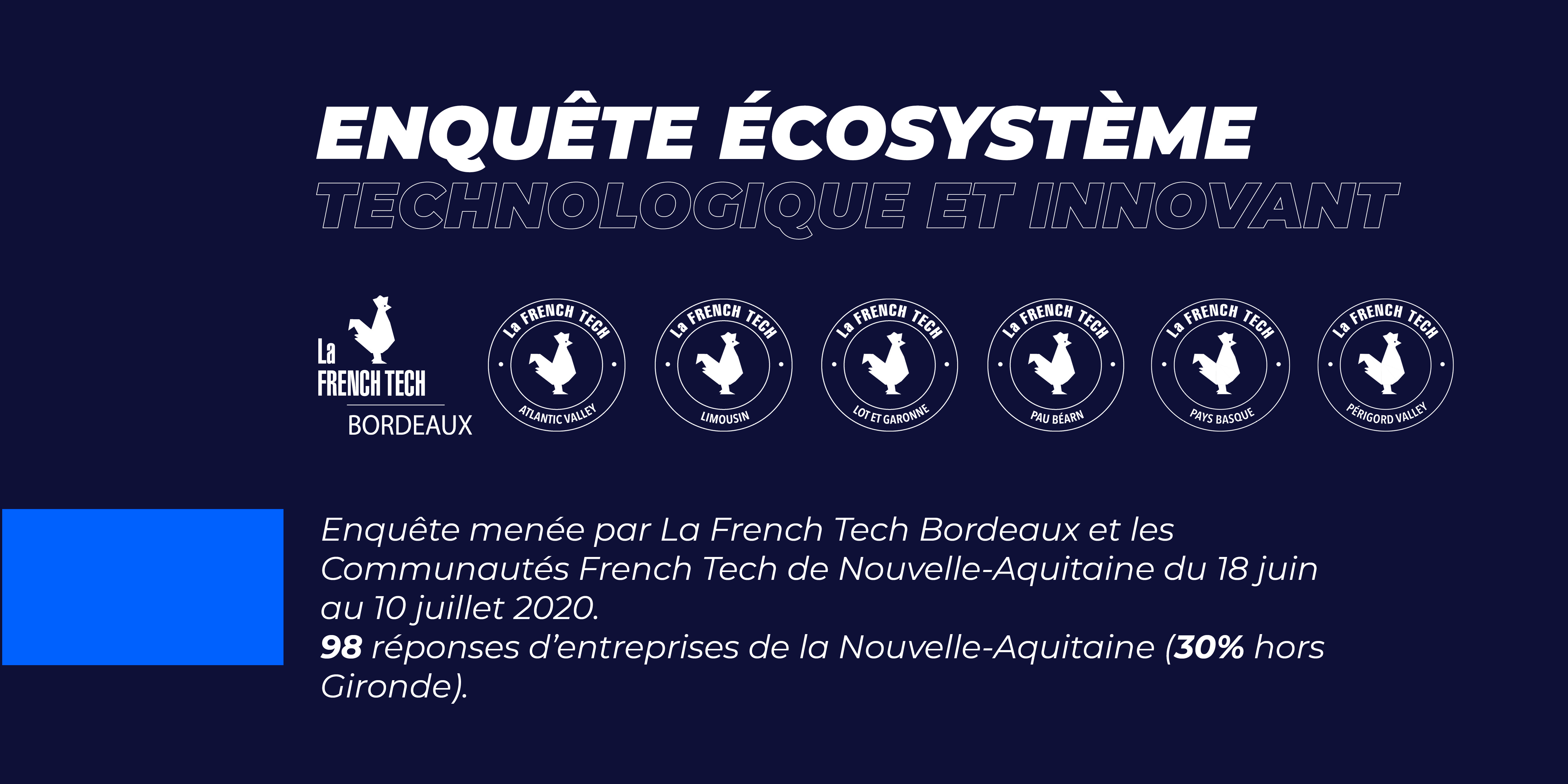 Image de l'évenement Enquête post-confinement : les chiffres à retenir