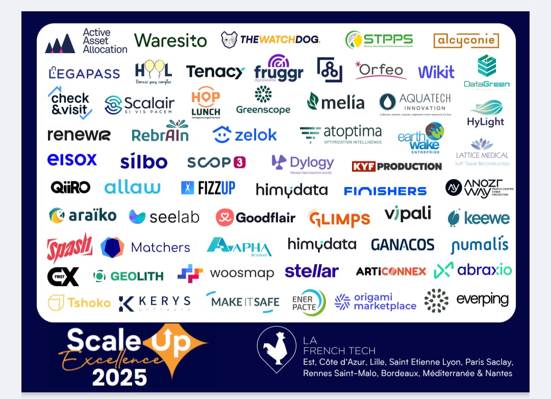 Image de l'évenement Sept entreprises de Nouvelle-Aquitaine intègrent Scale-Up Excellence