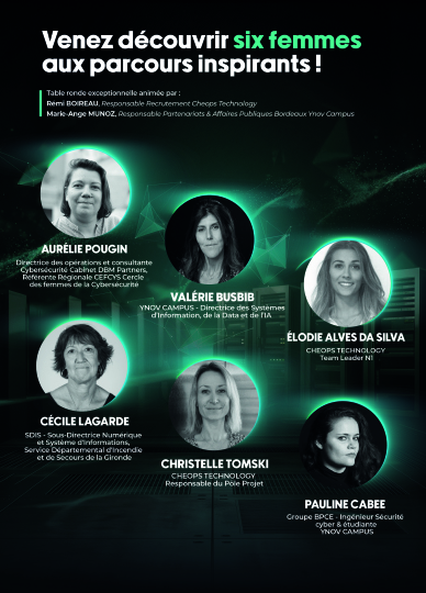 FEMMES & NUMERIQUE  LES 3 CLES DE LA REUSSITE : COMPETENCE, CONFIANCE & COURAGE !