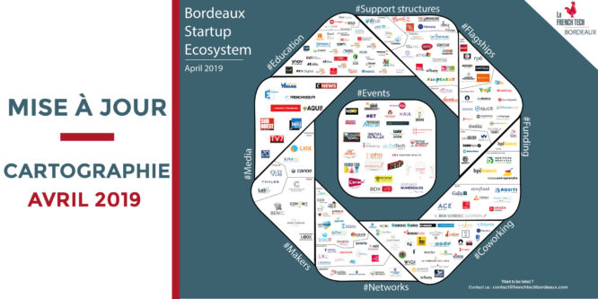 Bordeaux Startup Ecosystem (Avril 2019)