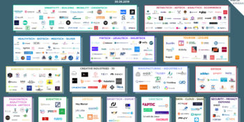 Cartographie des membres French Tech Bordeaux (Juin 2019)