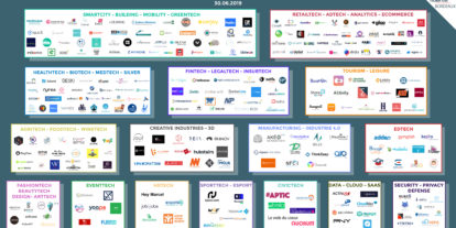 French Tech Tremplin, Accélérateur de Talents