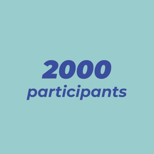 2000 participants en 2019