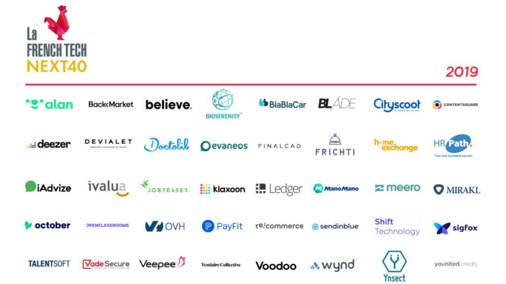 Les 40 premiers lauréats du Next40