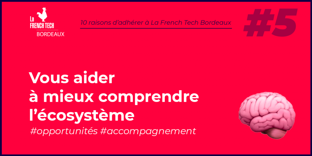 Vous aider à mieux comprendre l'écosystème