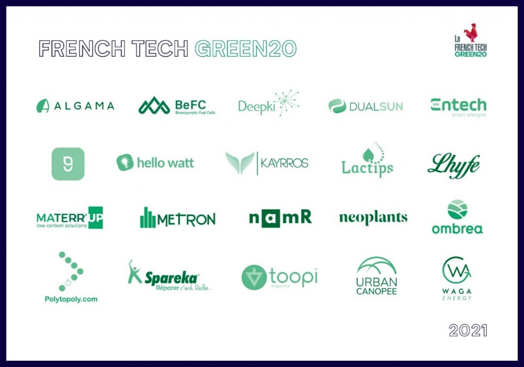 sélection startups greentech 2021