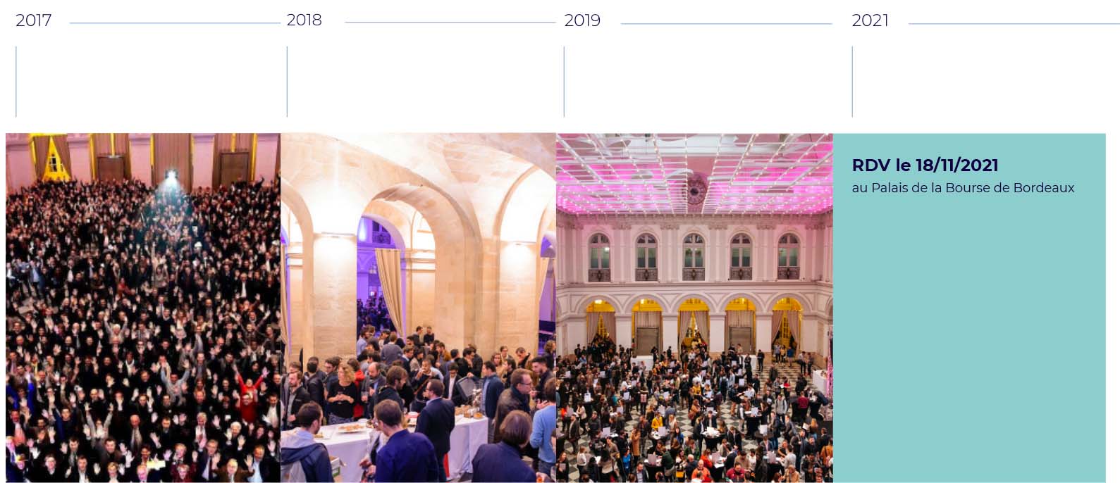French Tech Day Bordeaux